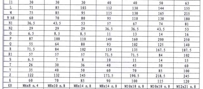 조합 벌레 장치 단위 변속기 알루미늄 상자 NMRV/NMRV030+040, 030+050, 030+063, 040+075, 040+090, 050+110