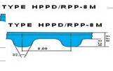 산업 동시 벨트, 유형 RPP MXL XL L XH H T5 T10 3M 5M 8M 14M HTD