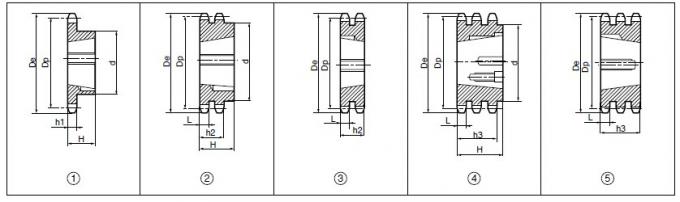 SATI 표준 테이퍼는 스프로킷, 유형 25A, 35A, 40A, 50A, 60A, 80A, 100A, 120A, 140A, 160A를 지루하게 합니다